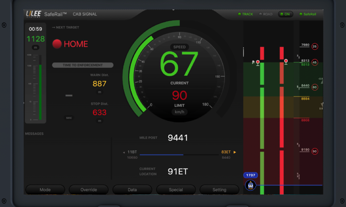 Figure 1 The Onboard VDU for Driver Assistance