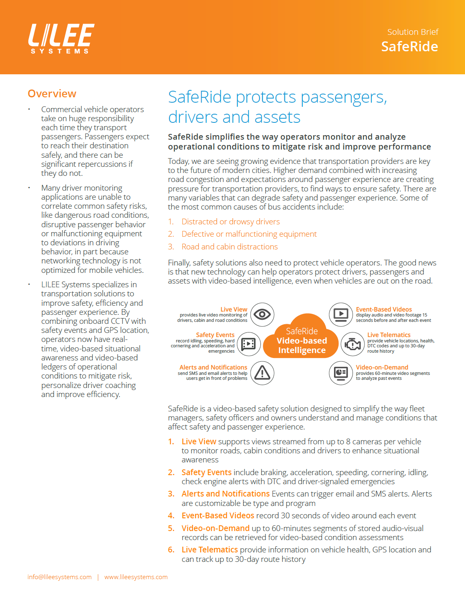 SafeRide video-based safety SafeRide video-based safety